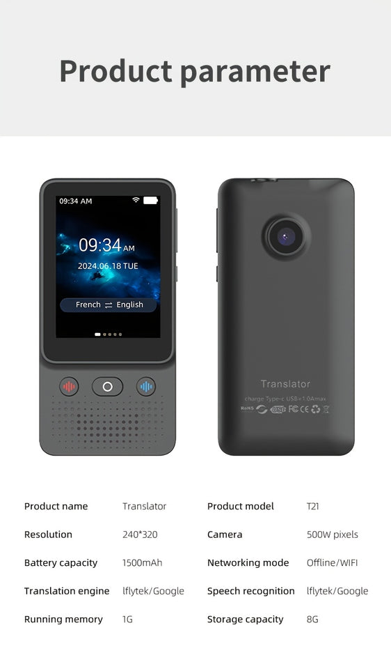 Traduction ChatGPT AI Translator 138 Languages,