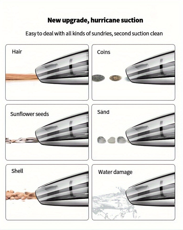 Multifunctional Car Vacuum Cleaner,
