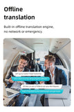 Traduction ChatGPT AI Translator 138 Languages,