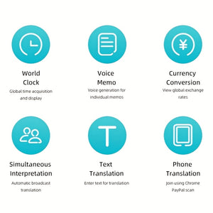 Traduction ChatGPT AI Translator 138 Languages,