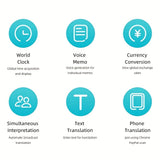 Traduction ChatGPT AI Translator 138 Languages,