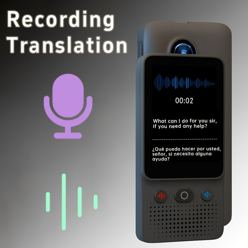 Traduction ChatGPT AI Translator 138 Languages,