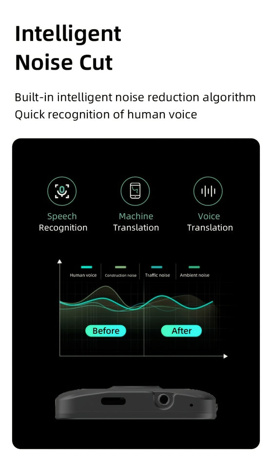 Traduction ChatGPT AI Translator 138 Languages,