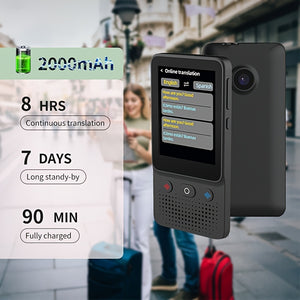 Traduction ChatGPT AI Translator 138 Languages,