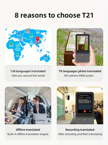 Traduction ChatGPT AI Translator 138 Languages,