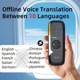 Portable Language Translation Equipment, APP Online Voice Translation, Support 136 Languages, High-precision Translation Equipment for Tourism Business Learning